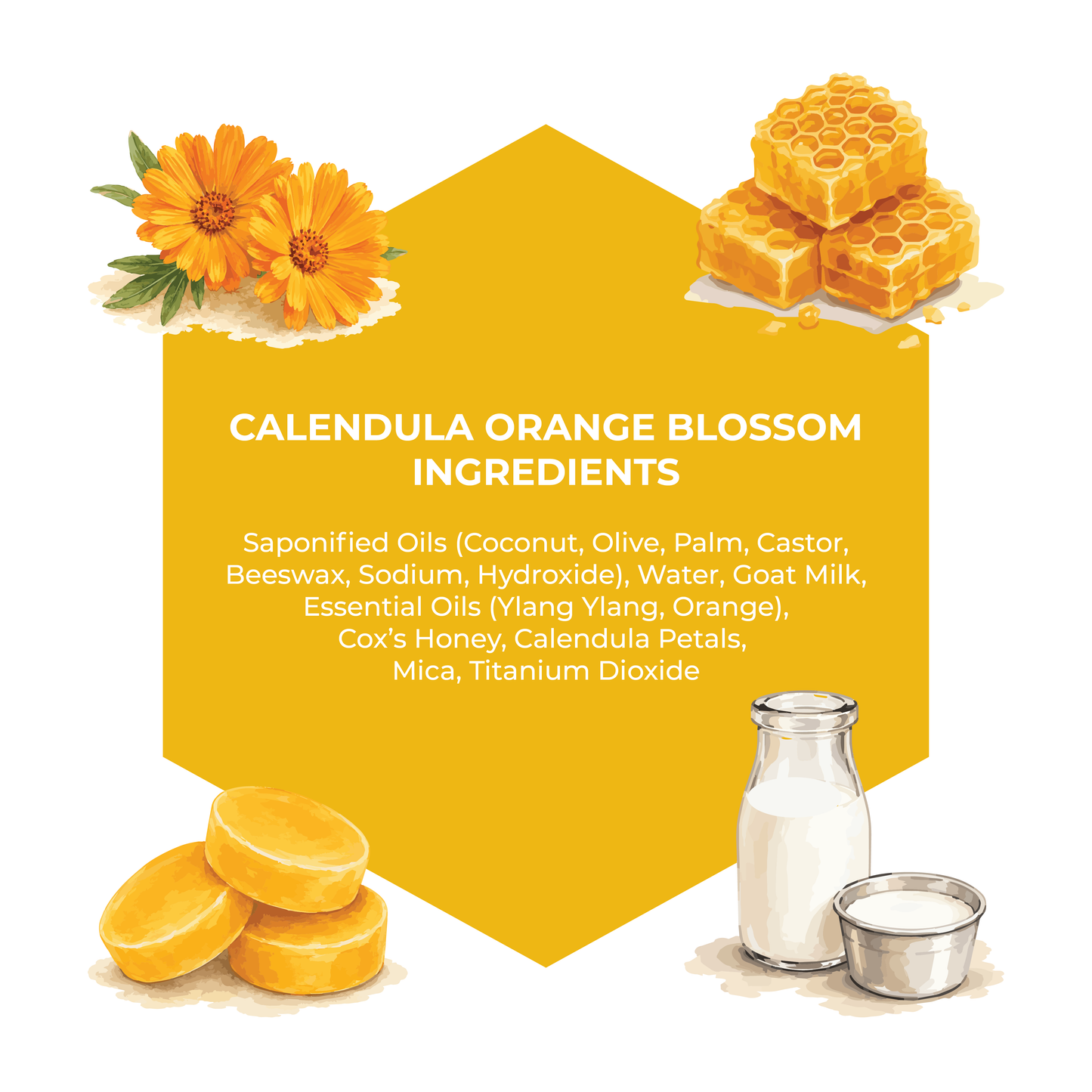 Calendula orange blossom ingredients with flowers, honeycomb, and milk on a yellow background