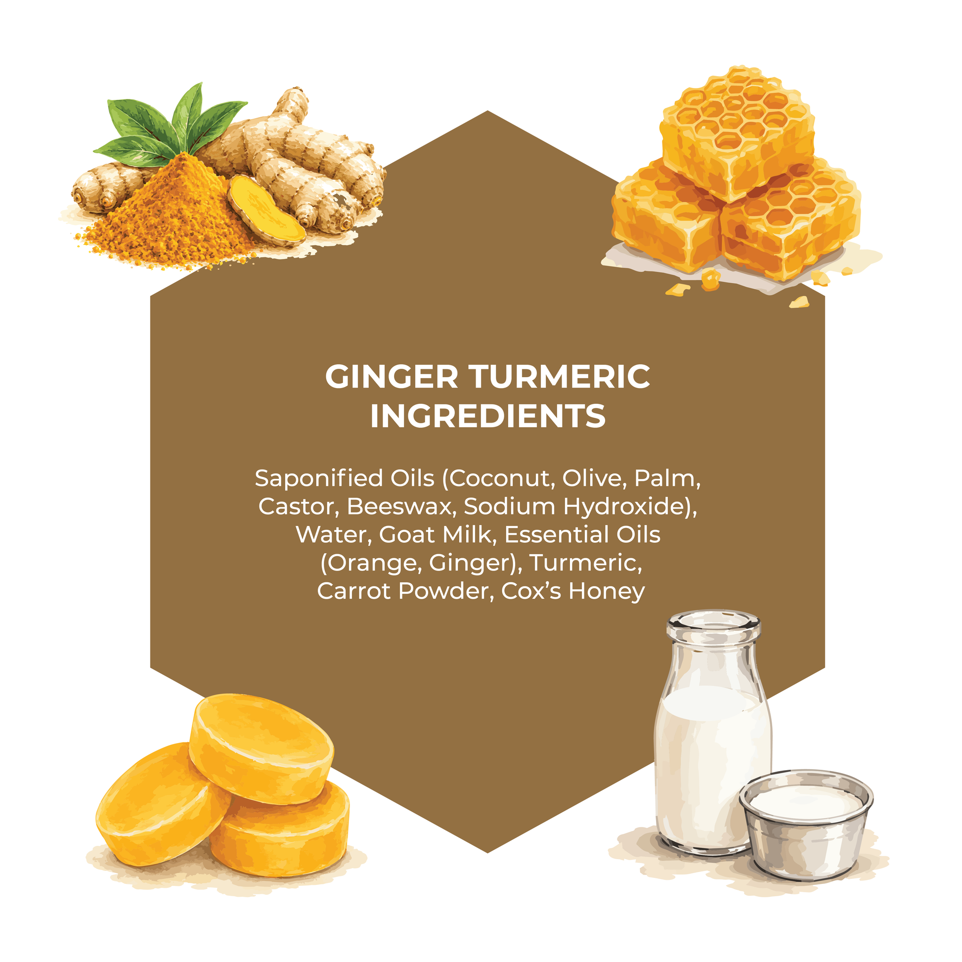 Ginger turmeric ingredients with a brown label on a white background