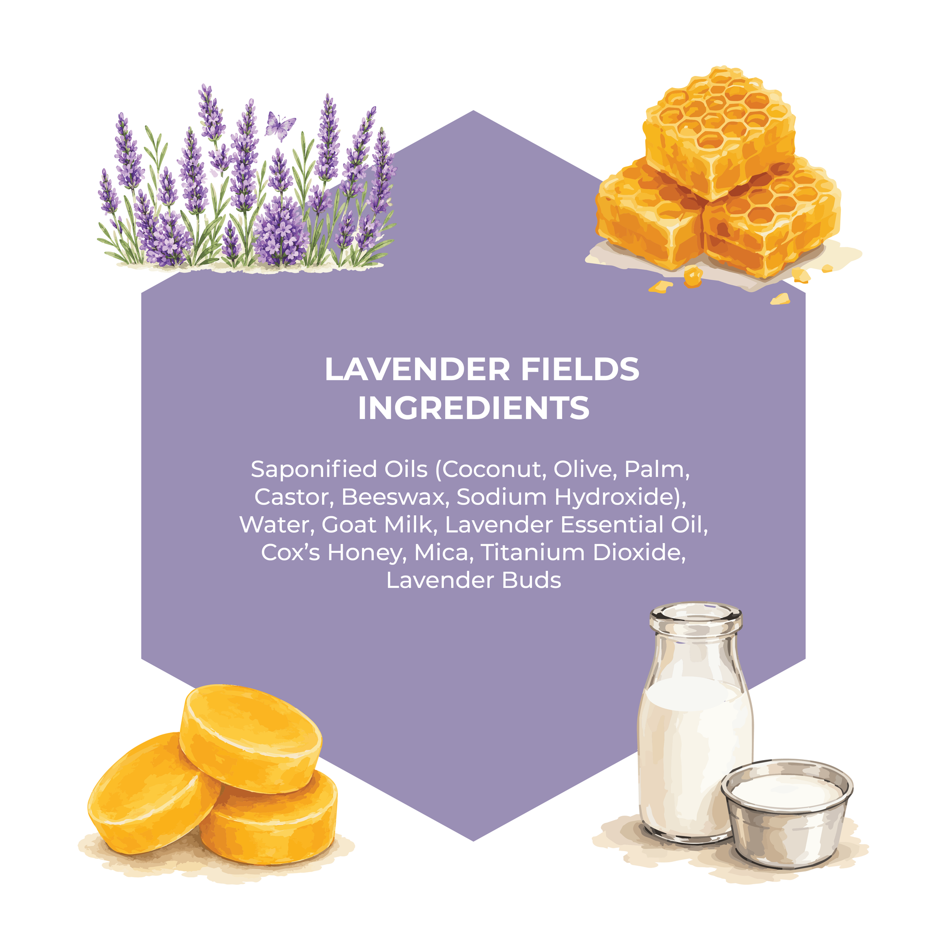 Ingredients list for a product with lavender, honey, and milk depicted.