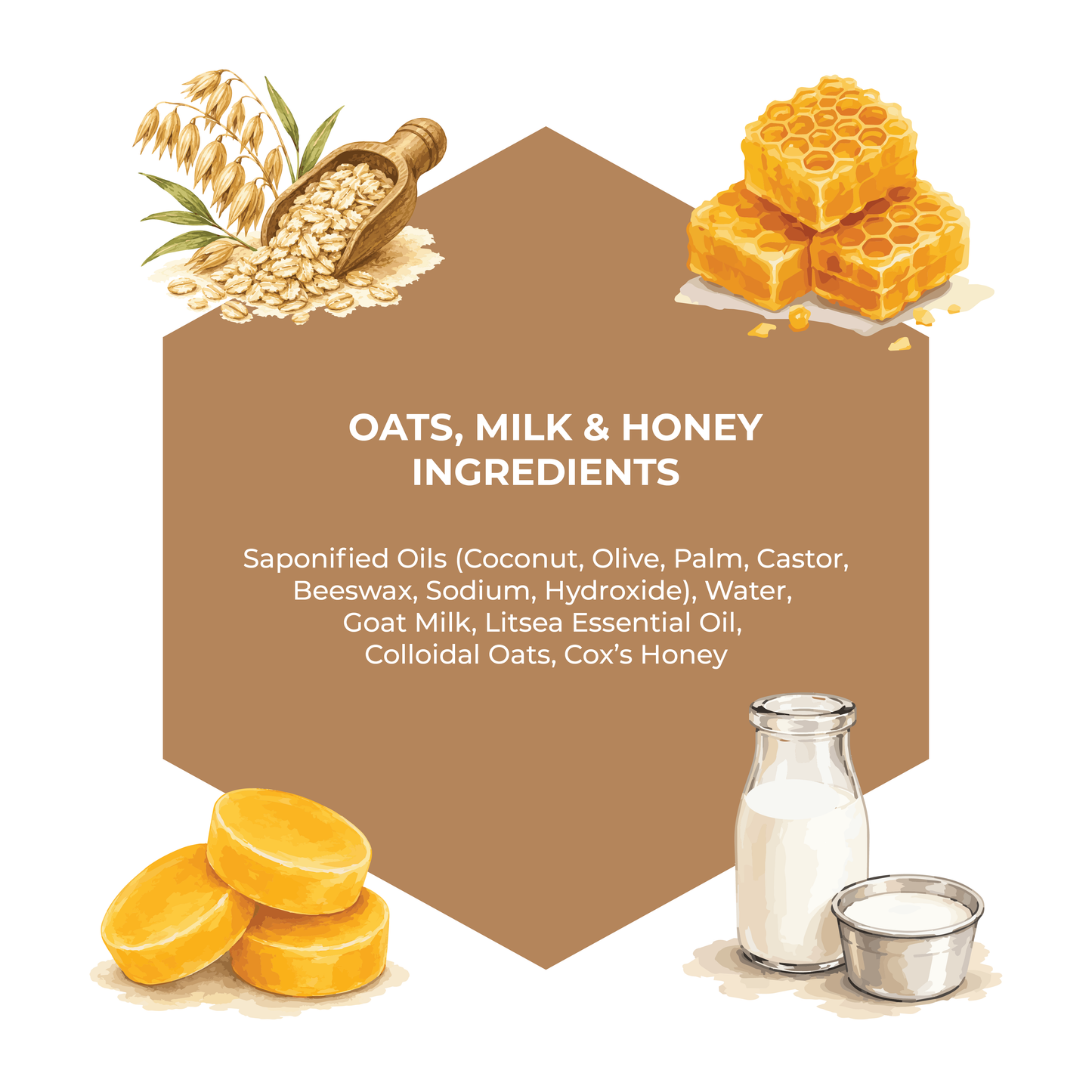 Illustration of oats, milk, and honey with text on ingredients on a white background