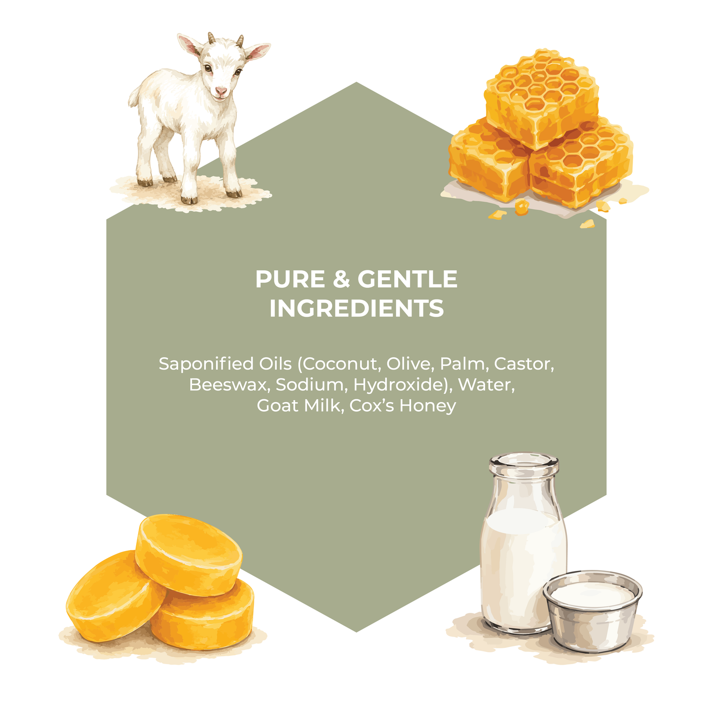 Illustration of goat milk, honey, and soap bars with text on pure and gentle ingredients.