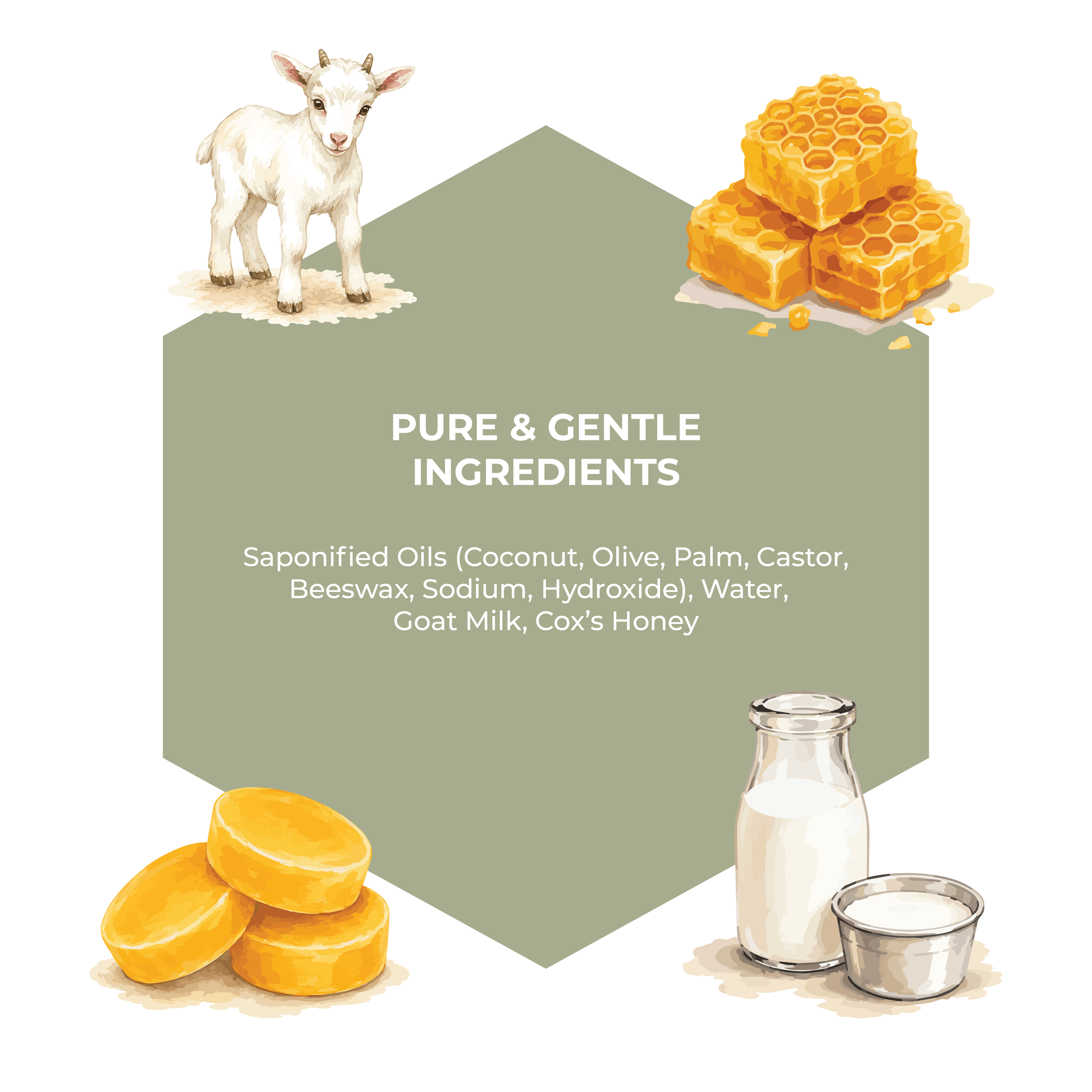 Illustration of goat milk, honey, and soap bars with text on pure and gentle ingredients.