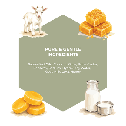 Illustration of goat milk, honey, and soap bars with text on pure and gentle ingredients.