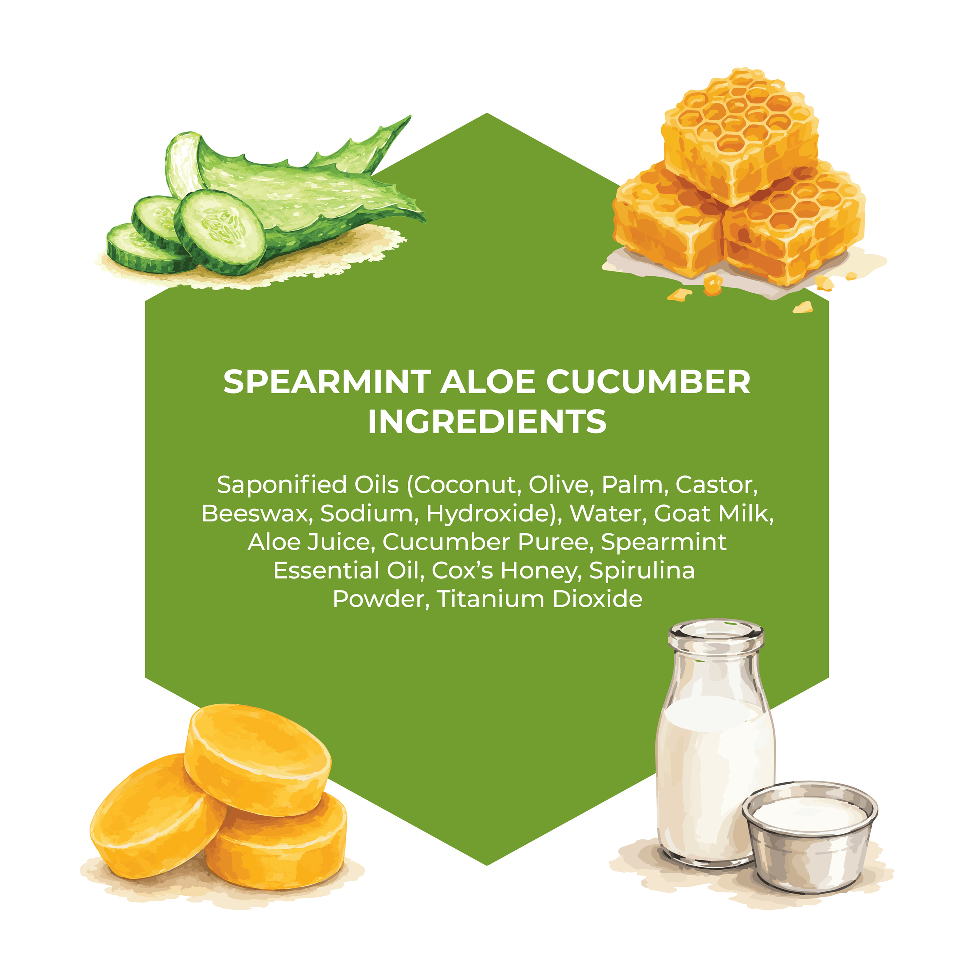 Illustration of spearmint aloe cucumber ingredients with honeycomb, cucumbers, and milk.