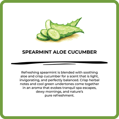 Spearmint Aloe Cucumber product description with sliced aloe vera and cucumber on a white background.